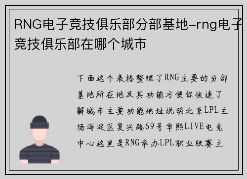 RNG电子竞技俱乐部分部基地-rng电子竞技俱乐部在哪个城市